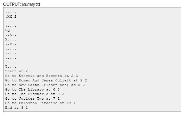 Code outputting a map algorithm