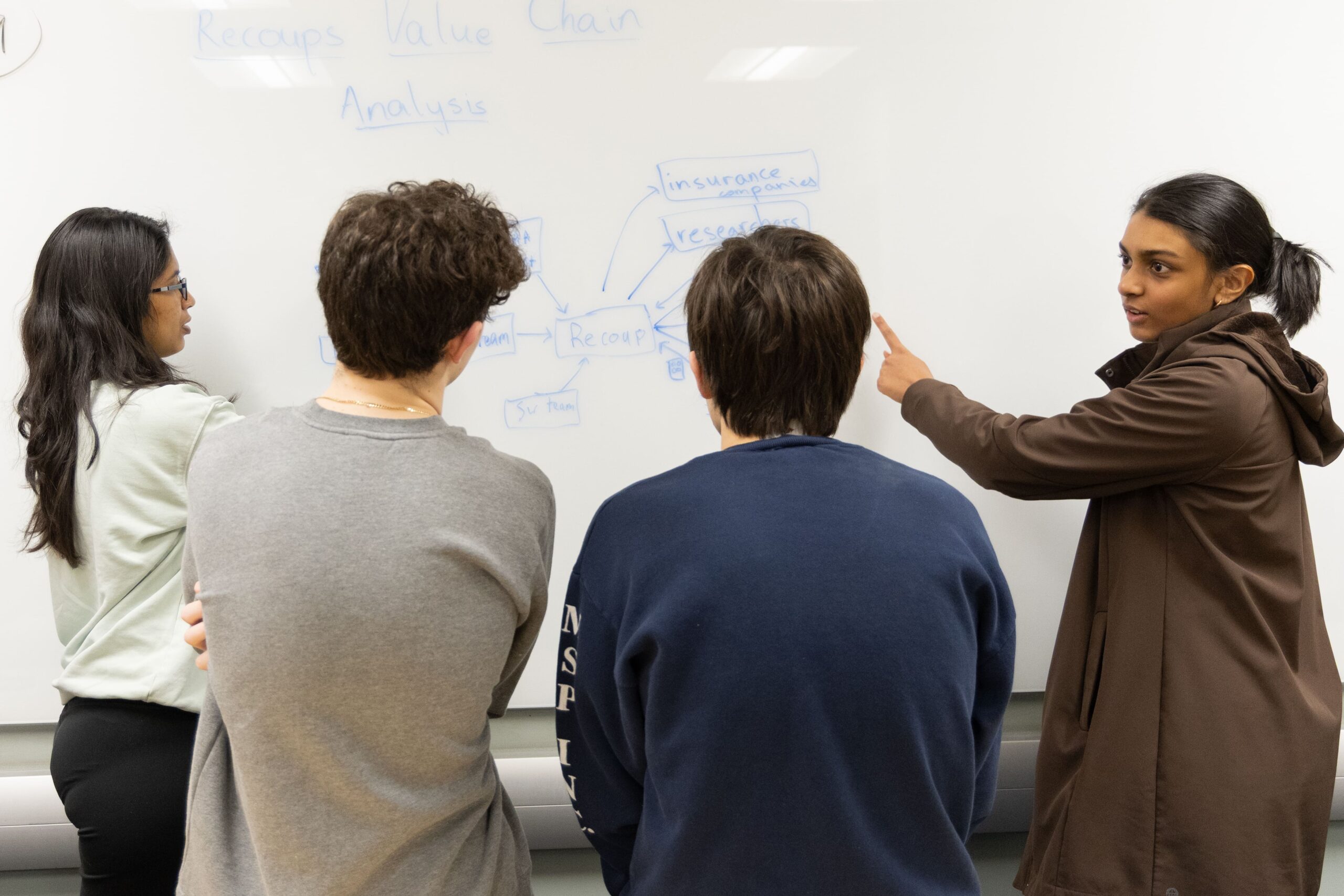 toolbox of material for class